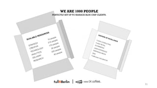 WE ARE 1000 PEOPLE
PERFECTLY SET UP TO MANAGE BLUE CHIP CLIENTS.




                                                31!
 