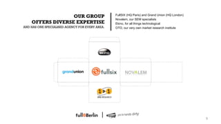 OUR GROUP                       FullSIX (HQ Paris) and Grand Union (HQ London)
                                                  Novalem, our SEM specialists
    OFFERS DIVERSE EXPERTISE                      Ekino, for all things technological
AND HAS ONE SPECIALISED AGENCY FOR EVERY AREA.    OTO, our very own market research institute




                                             <!


                           <!                <!               <!                   <!


                                             <!



                                                                                                   9!
 