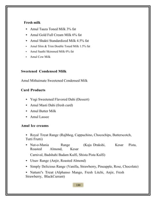 Fresh milk
• Amul Taaza Toned Milk 3% fat
• Amul Gold Full Cream Milk 6% fat
• Amul Shakti Standardized Milk 4.5% fat
• Amul Slim & Trim Double Toned Milk 1.5% fat
• Amul Saathi Skimmed Milk 0% fat
• Amul Cow Milk
Sweetened Condensed Milk
Amul Mithaimate Sweetened Condensed Milk
Curd Products
• Yogi Sweetened Flavored Dahi (Dessert)
• Amul Masti Dahi (fresh curd)
• Amul Butter Milk
• Amul Lassee
Amul Ice creams
• Royal Treat Range (Rajbhog, Cappuchino, Chocochips, Butterscotch,
Tutti Frutti)
• Nut-o-Mania Range (Kaju Drakshi, Kesar Pista,
Roasted Almond, Kesar
Carnival, Badshahi Badam Kulfi, Shista Pista Kulfi)
• Utsav Range (Anjir, Roasted Almond)
• Simply Delicious Range (Vanilla, Strawberry, Pineapple, Rose, Chocolate)
• Nature's Treat (Alphanso Mango, Fresh Litchi, Anjir, Fresh
Strawberry, BlackCurrant)
130
 