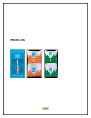 Products Milk
130
 