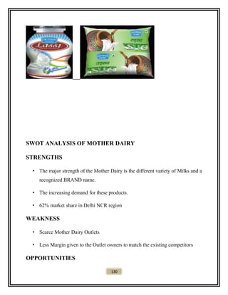 SWOT ANALYSIS OF MOTHER DAIRY
STRENGTHS
• The major strength of the Mother Dairy is the different variety of Milks and a
recognized BRAND name.
• The increasing demand for these products.
• 62% market share in Delhi NCR region
WEAKNESS
• Scarce Mother Dairy Outlets
• Less Margin given to the Outlet owners to match the existing competitors
OPPORTUNITIES
130
 