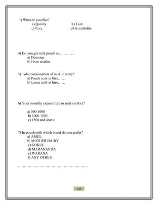 3) What do you like?
a) Quality b) Taste
c) Price d) Availability
4) Do you get milk pouch at…………..
a) Doorstep
b) From retailer
5) Total consumption of milk in a day?
a) Pouch milk in litre……
b) Loose milk in litre……
6) Your monthly expenditure in milk (in Rs.)?
a) 500-1000
b) 1000-1500
c) 1500 and above
7) In pouch milk which brand do you prefer?
a) AMUL
b) MOTHER DAIRY
c) GOKUL
d) MAHANANDA
e) WARANA
f) ANY OTHER
…………………………………………………..
130
 