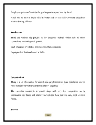 People are quite confident for the quality products provided by Amul.
Amul has its base in India with its butter and so can easily promote chocolates
without fearing of loses.
Weaknesses
There are various big players in the chocolate market, which acts as major
competitors restricting their growth.
Lack of capital invested as compared to other companies.
Improper distribution channel in India.
Opportunities
There is a lot of potential for growth and development as huge population stay in
rural market where other companies are not targeting.
The chocolate market is at growth stage with very less competition so by
introducing new brand and intensive advertising there can be a very good scope in
future.
Threats
130
 