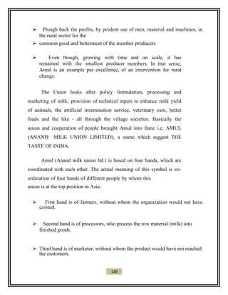  Plough back the profits, by prudent use of men, material and machines, in
the rural sector for the
 common good and betterment of the member producers
 Even though, growing with time and on scale, it has
remained with the smallest producer members. In that sense,
Amul is an example par excellence, of an intervention for rural
change.
The Union looks after policy formulation, processing and
marketing of milk, provision of technical inputs to enhance milk yield
of animals, the artificial insemination service, veterinary care, better
feeds and the like - all through the village societies. Basically the
union and cooperation of people brought Amul into fame i.e. AMUL
(ANAND MILK UNION LIMITED), a name which suggest THE
TASTE OF INDIA.
Amul (Anand milk union ltd.) is based on four hands, which are
coordinated with each other. The actual meaning of this symbol is co-
ordination of four hands of different people by whom this
union is at the top position in Asia.
 First hand is of farmers, without whom the organization would not have
existed.
 Second hand is of processors, who process the row material (milk) into
finished goods.
 Third hand is of marketer, without whom the product would have not reached
the customers.
130
 
