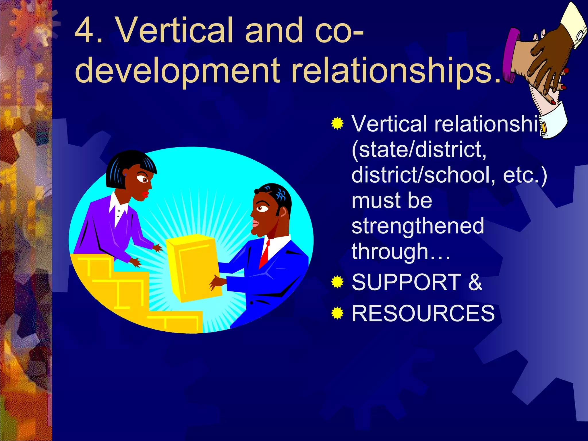 4. Vertical and co-development relationships. Vertical relationships (state/district, district/school, etc.) must be strengthened through… SUPPORT & RESOURCES 