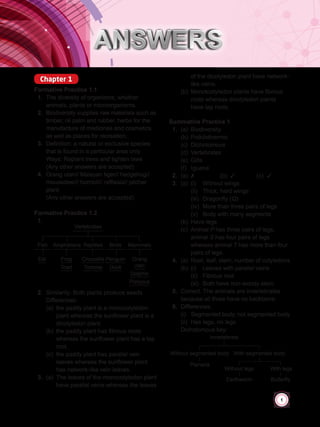 1
Chapter 1
Formative Practice 1.1
	 1.	 The diversity of organisms, whether
animals, plants or microorganisms.
	 2.	 Biodiversity supplies raw materials such as
timber, oil palm and rubber, herbs for the
manufacture of medicines and cosmetics,
as well as places for recreation.
	 3.	 Definition: a natural or exclusive species
that is found in a particular area only.
	 	 Ways: Replant trees and tighten laws
(Any other answers are accepted)
	 4.	 Orang utan// Malayan tiger// hedgehog//
mousedeer// hornbill// rafflesia// pitcher
plant.
(Any other answers are accepted)
Formative Practice 1.2
	 1.	
Vertebrates
Fish
Eel
Mammals
Orang
utan
Dolphin
Platypus
Amphibians
Frog
Toad
Birds
Penguin
Duck
Reptiles
Crocodile
Tortoise
	 2.	 Similarity: Both plants produce seeds
	 	 Differences:
	 	 (a)	 the paddy plant is a monocotyledon
plant whereas the sunflower plant is a
dicotyledon plant.
	 	 (b)	 the paddy plant has fibrous roots
whereas the sunflower plant has a tap
root.
	 	 (c)	 the paddy plant has parallel vein
leaves whereas the sunflower plant
has network-like vein leaves.
	 3.	 (a)	 The leaves of the monocotyledon plant
have parallel veins whereas the leaves
of the dicotyledon plant have network-
like veins.
	 	 (b)	 Monotcotyledon plants have fibrous
roots whereas dicotyledon plants
have tap roots.
Summative Practice 1
	 1.	 (a)	Biodiversity	
		(b)	Poikilothermic	
		(c)	Dichotomous
		(d)	Vertebrates	
		(e)	Gills
		(f)	 Iguana
	 2.	 (a)	 7	(b)	
3	(c)	
3
	 3.	 (a)	 (i)	 Without wings
			 (ii)	 Thick, hard wings
			 (iii)	 Dragonfly (Q)
	 	 	 (iv)	 More than three pairs of legs
	 	 	 (v)	 Body with many segments
	 	 (b)	 Have legs
	 	 (c)	Animal P has three pairs of legs,
animal S has four pairs of legs
whereas animal T has more than four
pairs of legs.
	 4.	 (a)	 Root, leaf, stem, number of cotyledons
	 	 (b)	 (i)	 Leaves with parallel veins
	 	 	 (ii)	 Fibrous root
	 	 	 (iii)	 Both have non-woody stem
	 5.	 Correct. The animals are invertebrates
because all three have no backbone.
	 6.	 Differences:
	 	 (i)	 Segmented body, not segmented body
	 	 (ii)	 Has legs, no legs
	 	 Dichotomous key:
Invertebrate
Without segmented body With segmented body
Planaria
Without legs
Earthworm Butterfly
With legs
 