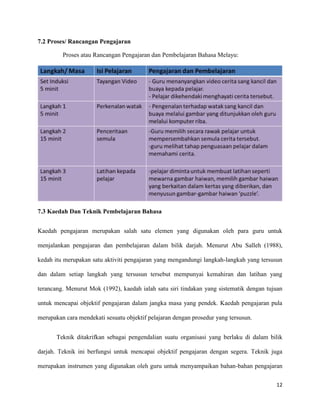 12
7.2 Proses/ Rancangan Pengajaran
Proses atau Rancangan Pengajaran dan Pembelajaran Bahasa Melayu:
7.3 Kaedah Dan Teknik Pembelajaran Bahasa
Kaedah pengajaran merupakan salah satu elemen yang digunakan oleh para guru untuk
menjalankan pengajaran dan pembelajaran dalam bilik darjah. Menurut Abu Salleh (1988),
kedah itu merupakan satu aktiviti pengajaran yang mengandungi langkah-langkah yang tersusun
dan dalam setiap langkah yang tersusun tersebut mempunyai kemahiran dan latihan yang
terancang. Menurut Mok (1992), kaedah ialah satu siri tindakan yang sistematik dengan tujuan
untuk mencapai objektif pengajaran dalam jangka masa yang pendek. Kaedah pengajaran pula
merupakan cara mendekati sesuatu objektif pelajaran dengan prosedur yang tersusun.
Teknik ditakrifkan sebagai pengendalian suatu organisasi yang berlaku di dalam bilik
darjah. Teknik ini berfungsi untuk mencapai objektif pengajaran dengan segera. Teknik juga
merupakan instrumen yang digunakan oleh guru untuk menyampaikan bahan-bahan pengajaran
 