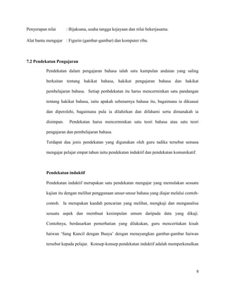 9
Penyerapan nilai : Bijaksana, usaha tangga kejayaan dan nilai bekerjasama.
Alat bantu mengajar : Figurin (gambar-gambar) dan komputer riba.
7.2 Pendekatan Pengajaran
Pendekatan dalam pengajaran bahasa ialah satu kumpulan andaian yang saling
berkaitan tentang hakikat bahasa, hakikat pengajaran bahasa dan hakikat
pembelajaran bahasa. Setiap penbdekatan itu harus mencerminkan satu pandangan
tentang hakikat bahasa, iaitu apakah sebenarnya bahasa itu, bagaimana ia dikuasai
dan diperolehi, bagaimana pula ia dilahirkan dan difahami serta dimanakah ia
disimpan. Pendekatan harus mencerminkan satu teori bahasa atau satu teori
pengajaran dan pembelajaran bahasa.
Terdapat dua jenis pendekatan yang digunakan oleh guru tadika tersebut semasa
mengajar pelajar empat tahun iaitu pendekatan induktif dan pendekatan komunikatif.
Pendekatan induktif
Pendekatan induktif merupakan satu pendekatan mengajar yang memulakan sesuatu
kajian itu dengan melihat penggunaan unsur-unsur bahasa yang diajar melalui contoh-
contoh. Ia merupakan kaedah pencarian yang melihat, mengkaji dan menganalisa
sesuatu aspek dan membuat kesimpulan umum daripada data yang dikaji.
Contohnya, berdasarkan pemerhatian yang dilakukan, guru menceritakan kisah
haiwan ‘Sang Kancil dengan Buaya’ dengan menayangkan gambar-gambar haiwan
tersebut kepada pelajar. Konsep-konsep pendekatan induktif adalah memperkenalkan
 