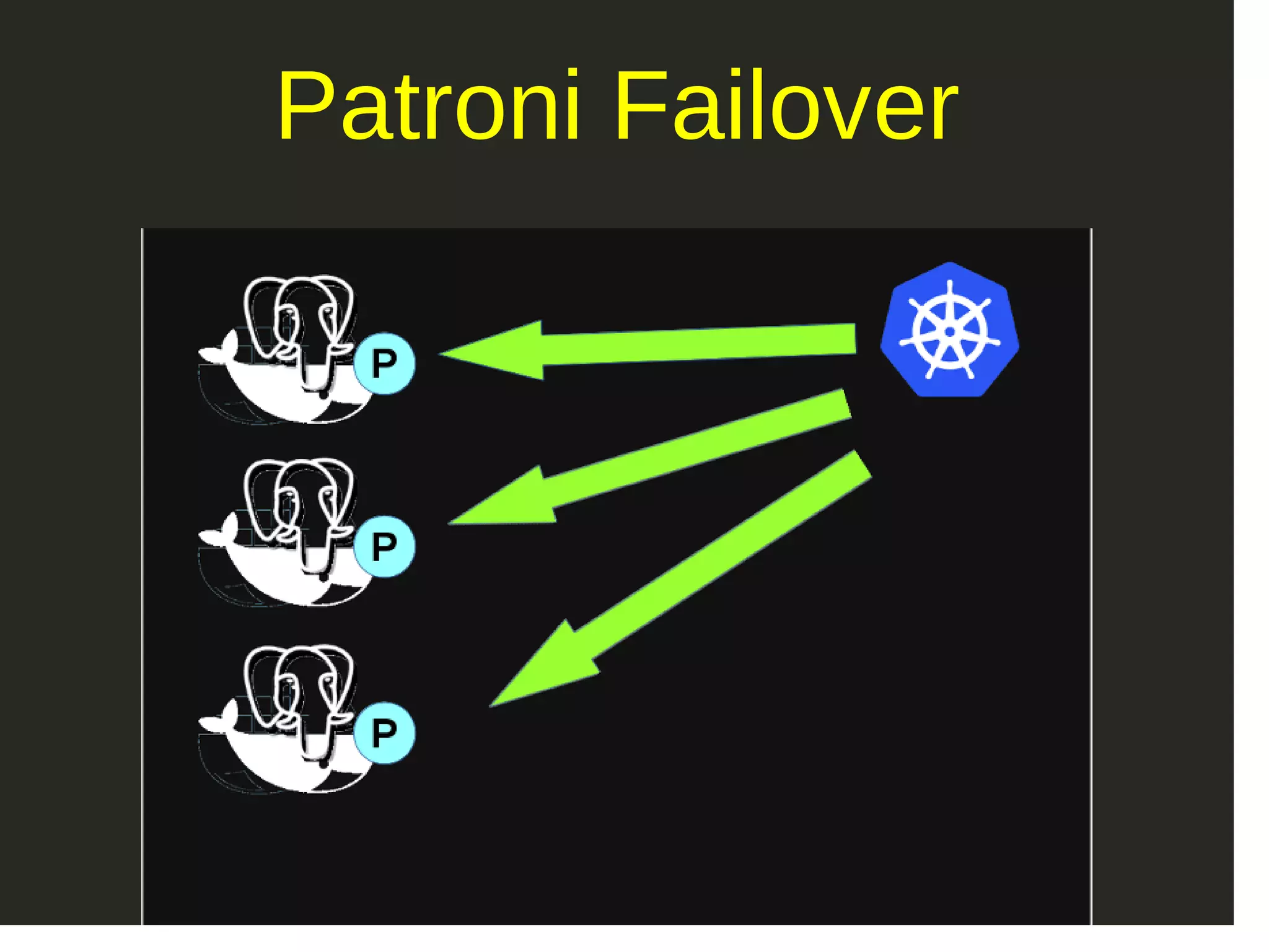 Patroni Failover 