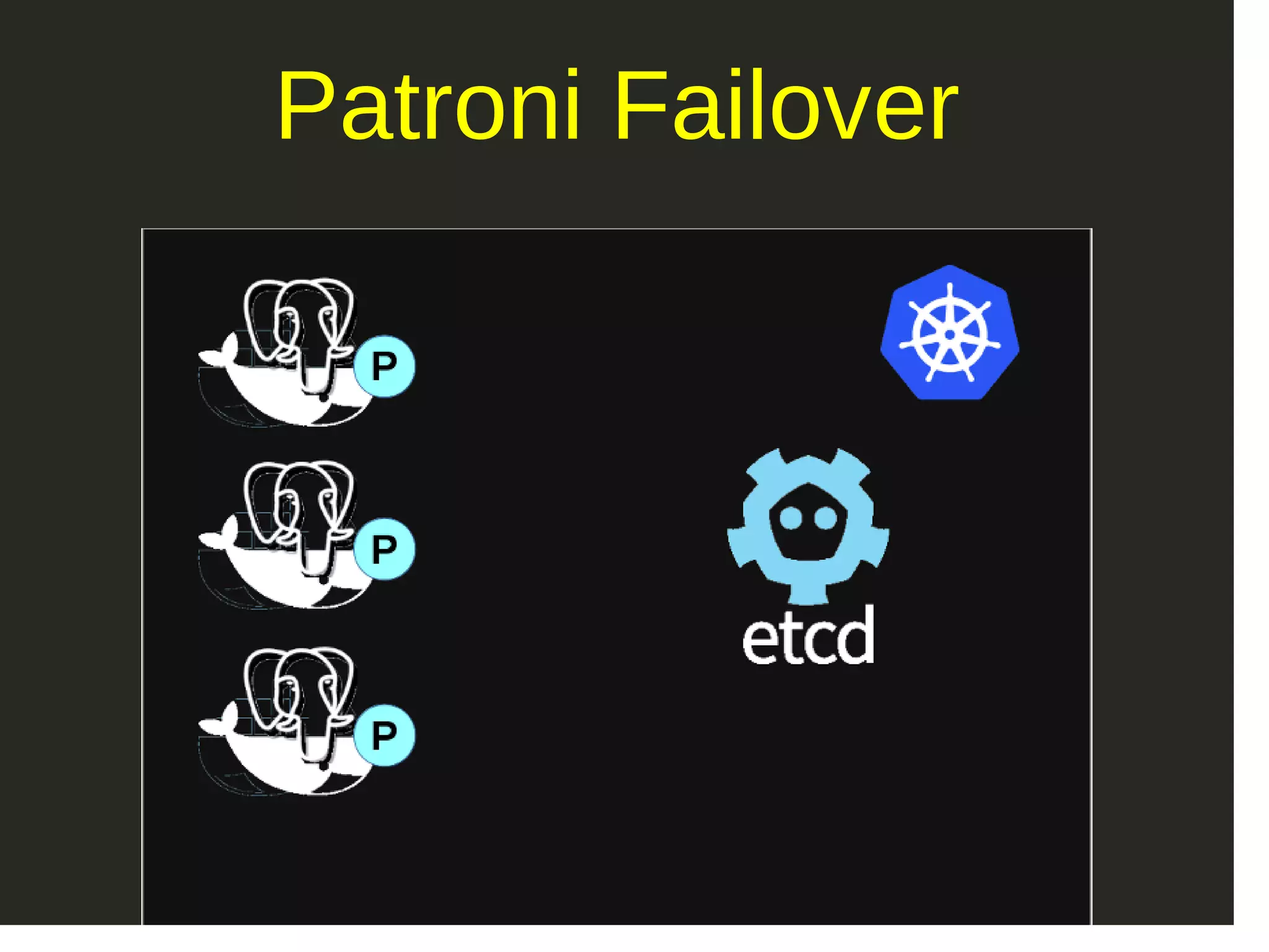 Patroni Failover 