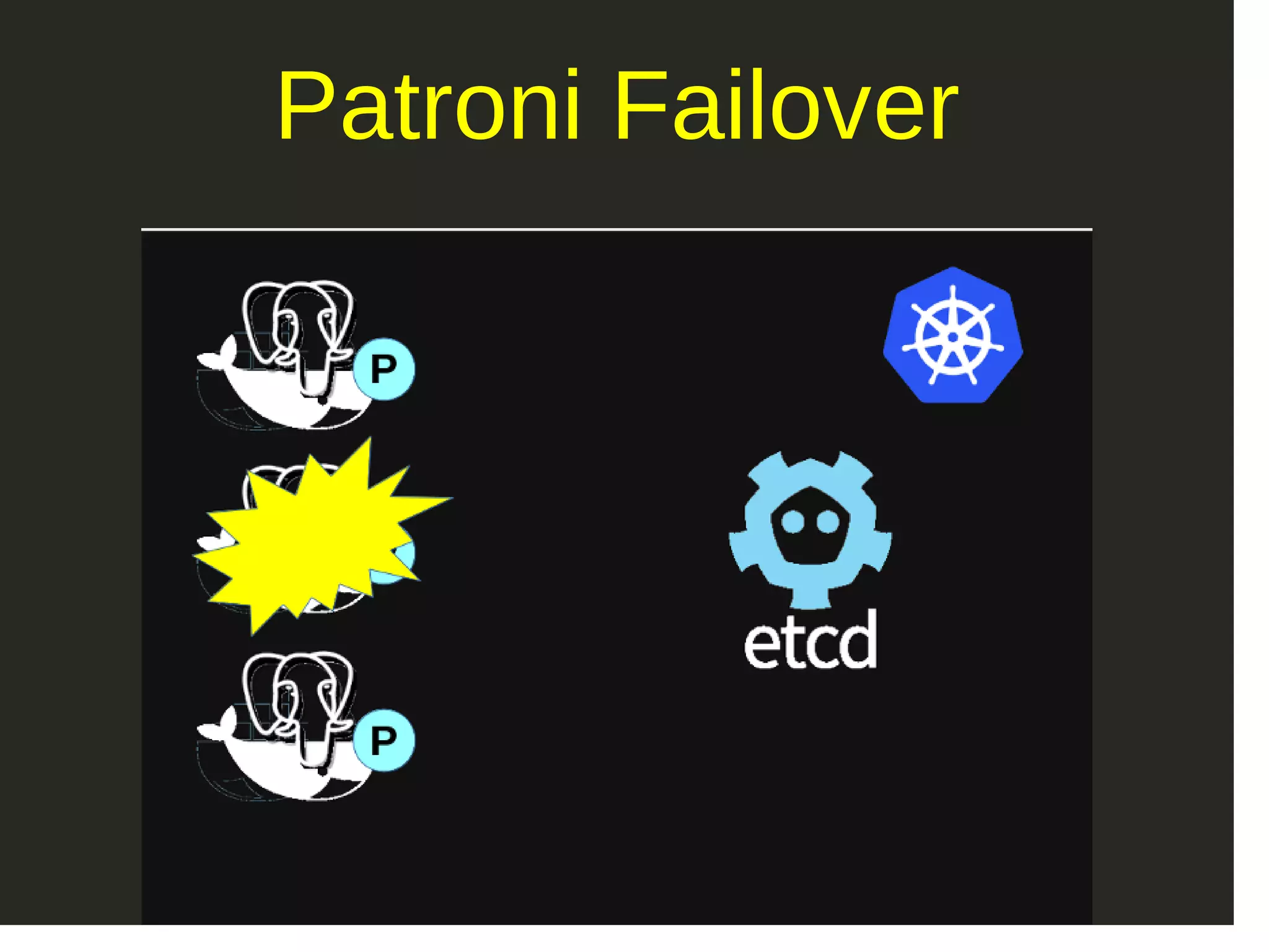 Patroni Failover 