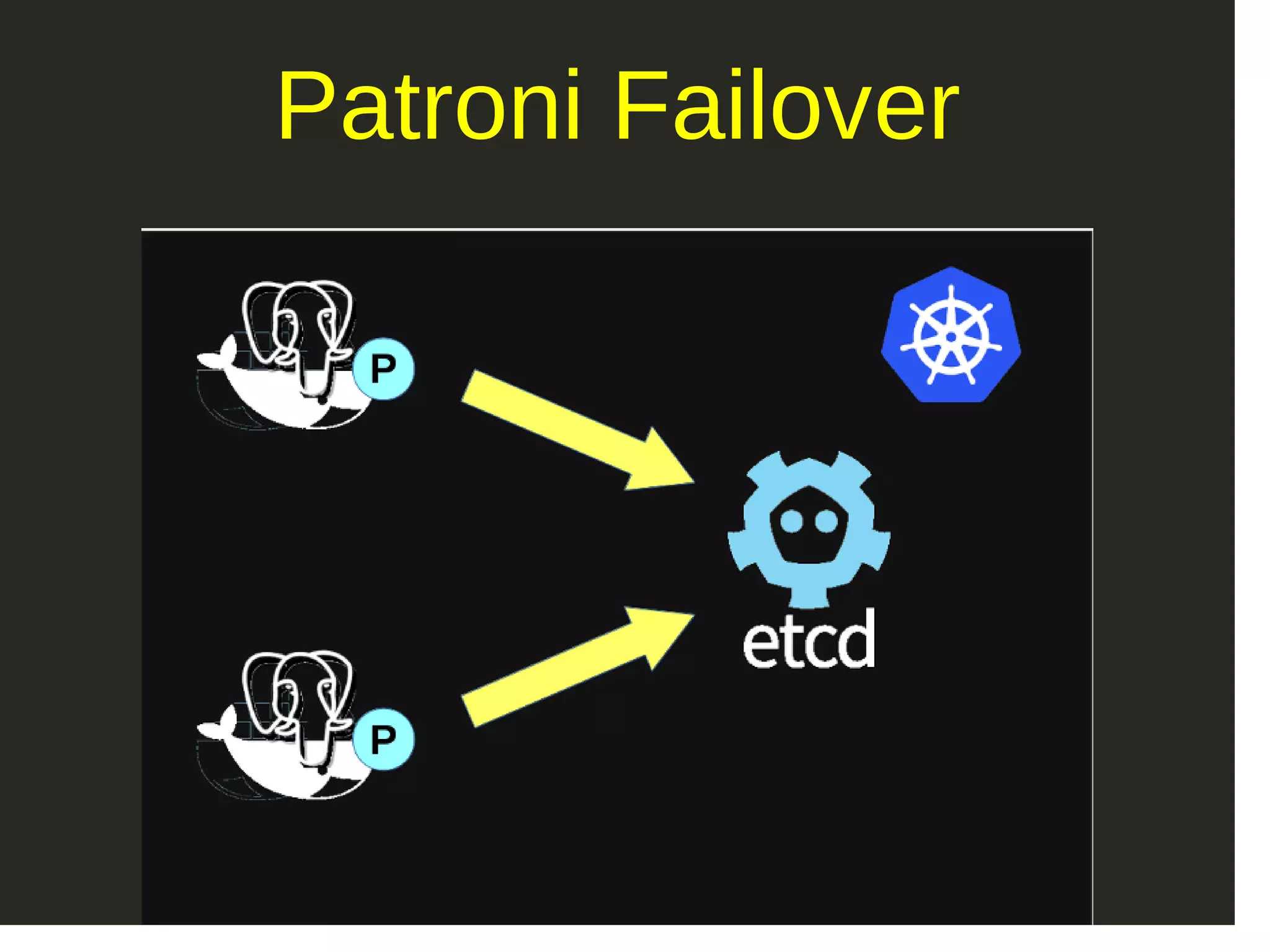 Patroni Failover 