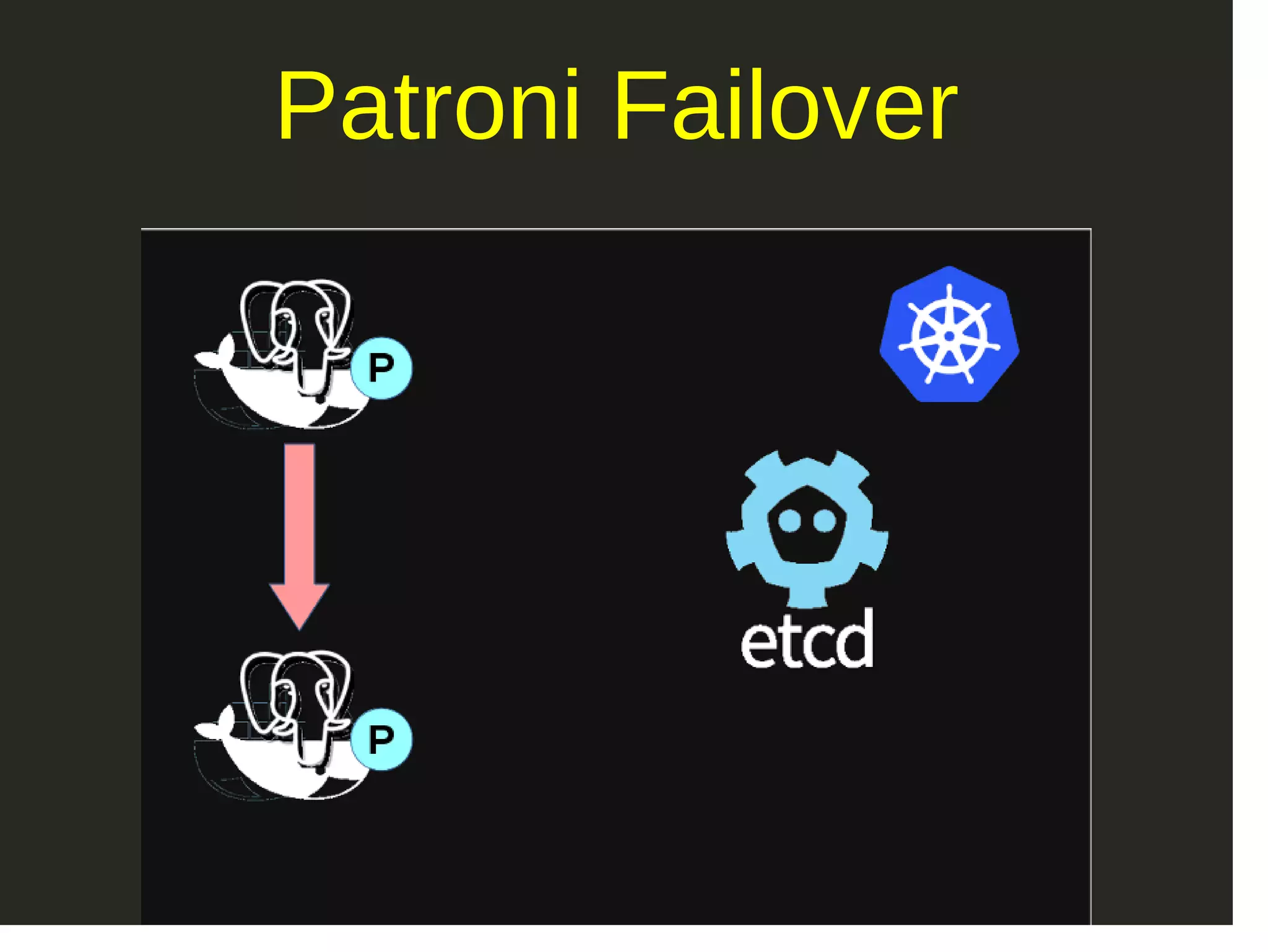 Patroni Failover 