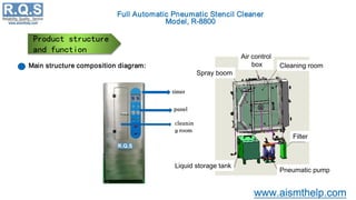 Product structure
and function
Main structure composition diagram:
timer
cleanin
g room
panel
Spray boom
Air control
box Cleaning room
Filter
Pneumatic pump
Liquid storage tank
 