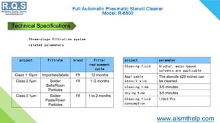 Three-stage filtration system
related parameters
Technical Specifications
project Filtrate brand Filter
replacement
cycle
Class 1 10μm Impurities/labels FR 12 months
Class 2 5μm Solder
Balls/Rosin
Particles
FR 1~2 months
Class 3 1μm Solder
Paste/Rosin
Particles
FR 1 to 2 months
project parameter
Cleaning fluid Alcohol, water-based
solvents are applicable
Applicable
stencil size
The stencils ≤29 inches can
be cleaned
cleaning time 3-5 minutes
drying time 3-5 minutes
Cleaning fluid
consumption
120ml/Pcs
 