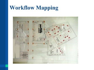 Workflow Mapping
 