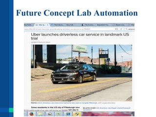 Future Concept Lab Automation
 
