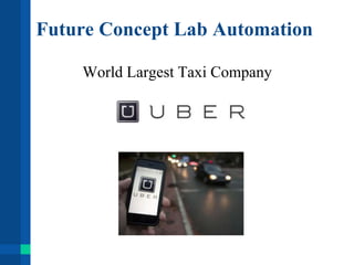 Future Concept Lab Automation
World Largest Taxi Company
 