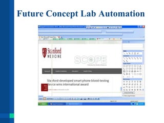 Future Concept Lab Automation
 