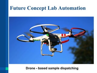 Future Concept Lab Automation
Drone - based sample dispatching
 