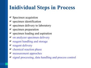 Inidividual Steps in Process
Specimen acquistion
specimen identification
specimen delivery to laboratory
specimen preparation
specimen loading and aspiration
on analyzer specimen delivery
reagent handling and storage
reagent delivery
chemical reaction phase
measurement approches
signal processing, data handling and process control
 