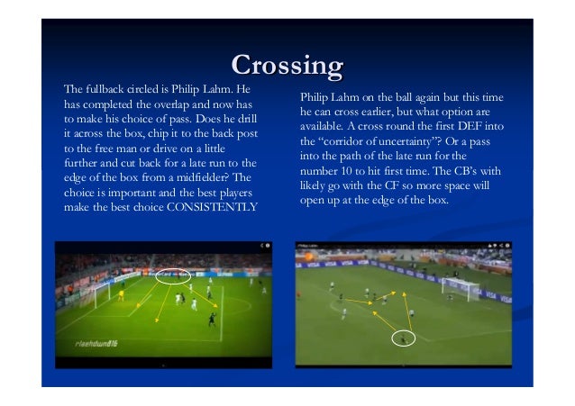Fullbacks Presentation
