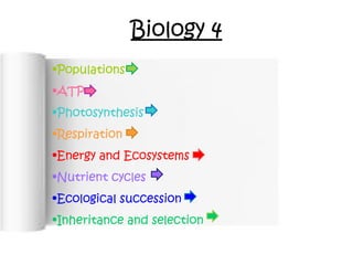 Biology 4
•Populations
•ATP
•Photosynthesis
•Respiration
•Energy and Ecosystems
•Nutrient cycles
•Ecological succession
•Inheritance and selection

 