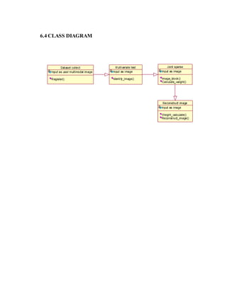 6.4 CLASS DIAGRAM
 