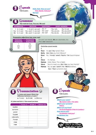Hello, Kate. How are you?
Fine, thanks. And you?
Not bad.
Talk in pairs.
peak3
Talk in pairs.
6
A. Listen and repeat. What’s the
difference between a, b and c?
a. France b. British c. Chinese
ronunciation5
France // British // Chinese //
teacher
surname
pencil
English
nationality
French
class
Irish
B. Listen and tick (3) the sound you hear.
What’s your name?
My name’s John. / I’m John.
What’s your surname?
Peters.
Where are you from?
I’m from England. (I live in London.)
How old are you?
I’m thirteen. And you?
I’m thirteen, too.
Circle the correct words.
1.
Noor Hi, our / my name’s Noor.
Betty Am / Are you from Mexico?
Noor No, I ’m not / aren’t. You’re / I’m Saudi Arabian.
2.
Steve Hi, Hamza.
Hamza Hello, Steve. This is Nabil.
Steve Nice to meet you. Am / Are you two friends?
Hamza No, we are / aren’t. I’m / We’re brothers.
Our / Your surname’s Aziz.
Circle the correct words.
1.
Noor Hi,Hi, our / myour / my name’s Noor.name’s Noor.
Betty Am / AreAm / Are you from Mexico?you from Mexico?
4 The verb be (I am, You are, We are)
rammar
AFFIRMATIVE NEGATIVE QUESTIONS SHORT ANSWERS
I ’m (= am)
You ’re (= are)
We ’re (= are)
I ’m not (= am not)
You aren’t (= are not)
We aren’t (= are not)
Am I?
Are you?
Are we?
Yes, I am.
Yes, you are.
Yes, we are.
No, I’m not.
No, you aren’t.
No, we aren’t.
PERSONAL
PRONOUNS
POSSESSIVE
ADJECTIVES
I
you
we
my
your
our
Possessive adjectives (my, your, our)
Tim and I are friends. We are classmates, too.
This is our classroom.
Am / AreAm / Are you two friends?you two friends?
/ We’reWe’re brothers.brothers.
surname’s Aziz.surname’s Aziz.
peak
• Look at the example.
• Speak only in English.
11
 