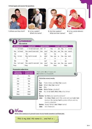 Circle the correct words.
1.
Sue That’s Helen and his / her cousin.
Kate What’s his / her name?
Sue Billy.
Kate He is / Is he a student?
Sue No, he is / isn’t. He’s / His a bus driver.
2.
Danny Is / Are your parents doctors?
Jake No, they / their aren’t. My uncle and aunt am / are
doctors. My dad is / isn’t a police officer and my
mum’s a teacher.
Danny Really? What’s her / their name?
Jake Ann Patterson.
This is my dad. His name is ... and he’s a ...
Write a few sentences to present some of your family members and their jobs.
4
B. Read again and answer the questions.
Circle the correct words.
1.
Sue That’s Helen andThat’s Helen and his / herhis / her cousin.cousin.
Kate What’sWhat’s his / herhis / her name?name?
Sue Billy.Billy.
Kate He is / Is heHe is / Is he a student?a student?
Sue No, heNo, he is / isn’t. He’s / Hisis / isn’t. He’s / His a bus driver.a bus driver.
2.
Danny Is / AreIs / Are your parents doctors?your parents doctors?
Jake No,No, they / theirthey / their aren’t. My uncle and auntaren’t. My uncle and aunt am / aream / are
doctors. My daddoctors. My dad is / isn’tis / isn’t a police officer and mya police officer and my
3 The verb be
rammar
AFFIRMATIVE NEGATIVE QUESTIONS SHORT ANSWERS
I ’m (=am) I ’m not (=am not) Am I? Yes, I am. No, I ’m not.
You ’re (=are) You aren’t (=are not) Are you? Yes, you are. No, you aren’t.
He
She ’s (= is)
It
He
She isn’t (= is not)
It
he?
Is she?
it?
he
Yes, she is.
it
he
No, she isn’t.
it
We
You ’re (= are)
They
We
You aren’t (= are not)
They
we?
Are you?
they?
we
Yes, you are.
they
we
No, you aren’t.
they
PERSONAL
PRONOUNS
POSSESSIVE
ADJECTIVES
I my
you your
he his
she her
it its
we our
you your
they their
That’s John. He is 11 years old.
His mother is a housewife.
Possessive adjectives
rite
1. Where are they from? 2. Is he a waiter?
What’s his name?
3. Are they waiters?
What are their names?
4. Is he a pizza delivery
boy?
13
 