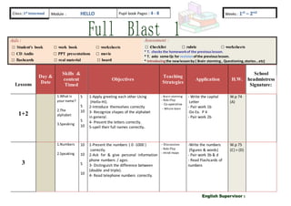 nd2–st1:WeeksPupil book Pages : 4 - 8Module : HELLOIntermedst1:Class
Assessment :
□ checklist □ rubric □ worksheets
* T. checks the homeworkof the previouslesson.
* T. asks some Qs for revisionofthe previouslesson.
* Introducingthe newlessonby ( Brain storming, Questioning,stories..etc)
Aids :
□ Student's book □ work book □ worksheets
□ CD Audio □ PPT presentations □ movie
□ flashcards □ real material □ board
School
headmistress
Signature:
H.W.Application
Teaching
Strategies
Objectives
Skills &
content
Timed
Day &
DateLessons
W.p 74
(A)
- Write the capital
Letter
- Pair work 1b
-Do Ex. P 4
- Pair work 2b
- Brain storming
- Role-Play
- Co-operative
- Whole-brain
1-Apply greeting each other Using
(Hello-Hi).
2-Introduce themselves correctly
3- Recognize shapes of the alphabet
in general.
4- Present the letters correctly.
5-spell their full names correctly.
5
5
10
5
10
1.What is
your name?
2.The
alphabet
3.Speaking
1+2
W.p 75
(C) + (D)
-Write the numbers
(figures & words)
- Pair work 3b & d
- Read Flashcards of
numbers
- Discussion
- Role-Play
- mind-maps
1-Present the numbers ( 0 -1000 )
correctly.
2-Ask for & give personal information (e.g. their
phone numbers / ages.
3- Distinguish the difference between
(double and triple).
4- Read telephone numbers correctly.
10
10
5
10
1.Numbers
2.Speaking
3
 
