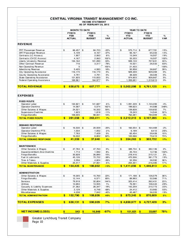 Full board package 04 0120151