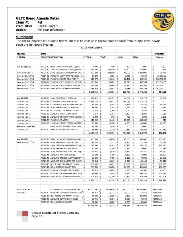 Full board package 04 0120151