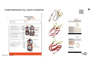 Panduan Lengkap Memakai dan Inspeksi Full Body Harness untuk ...