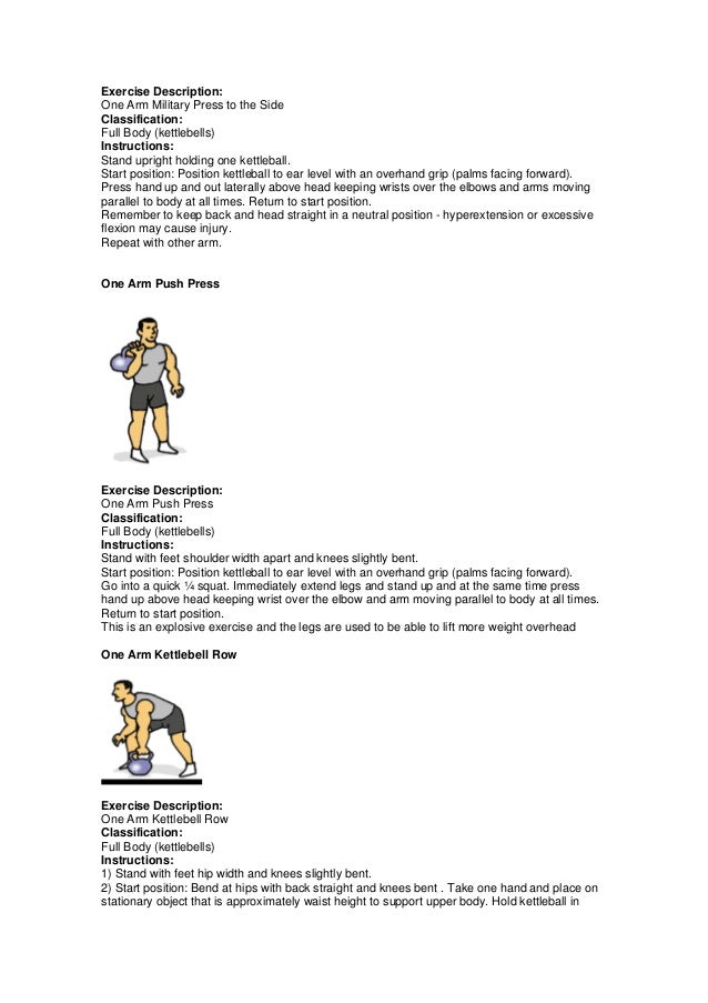 Full body kettlebell Workouts