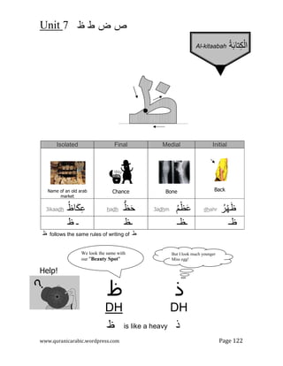 ‫ض‬ ‫ص‬
7
Unit
www.quranicarabic.wordpress.com Page 122
‫ﻅ‬ follows the same rules of writing of ‫ﻁ‬
Help!
‫ﺫ‬
‫ﻅ‬
H
D
H
D
 is like a heavy ‫ذ‬
Initial
Medial
Final
Isolated
Back
Bone
Chance
Name of an old arab
market
ُ
‫ر‬ْ
‫ﻬ‬َ
‫ظ‬
ahr
h
d
ُ
‫م‬ْ
‫ظ‬َ
‫ﻋ‬
m
dh
3a
‫ﱡ‬
Wَ
‫ﺣ‬
dh
a
h
3ikaadh ُ
‫ﺎ‬َ
Zِ
‫ﻋ‬
‫ظـ‬
‫ـ‬
‫ﻈـ‬
‫ـ‬
‫ﻆ‬
‫ظ‬ ‫ـ‬
ُ
‫ﺔ‬َ
6‫ﺗﺎ‬ِ
‫ﻛ‬ْ
‫ﻟ‬‫ا‬
Al-kitaabah
We look the same with
our Beauty Spot
But I look much younger
Miss egg!
 
