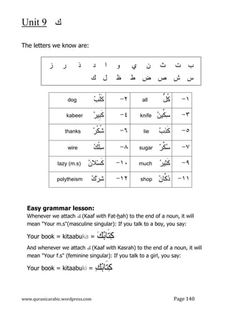 ‫ﻙ‬
9
Unit
www.quranicarabic.wordpress.com Page 140
The letters we know are:
Easy grammar lesson:
Whenever we attach 
‫ﻙ‬ (Kaaf with Fat-hah) to the end of a noun, it will
mean Your m.s(masculine singular): If you talk to a boy, you say:
Your book = kitaabuka = 
‫ﻙ‬
‫ﺒ‬‫ﹶﺎ‬
‫ﺘ‬
‫ﻜ‬
And whenever we attach 
‫ﻙ‬ (Kaaf with Kasrah) to the end of a noun, it will
mean Your f.s (feminine singular): If you talk to a girl, you say:
Your book = kitaabuki = 
‫ﻙ‬
‫ﺒ‬‫ﹶﺎ‬
‫ﺘ‬
‫ﻜ‬
١
-
‫ﱡ‬
‫ل‬‫ﹸ‬
‫ﻜ‬
all
٢
-

‫ﺏ‬‫ﹾ‬‫ﻠ‬‫ﹶ‬
‫ﻜ‬
dog
٣
-

‫ﻥ‬‫ﱢﻴ‬
‫ﻜ‬
‫ﺴ‬
knife
٤
-

‫ﺭ‬‫ﹺﻴ‬
‫ﺒ‬‫ﹶ‬
‫ﻜ‬
kabeer
٥
-

‫ﺏ‬
‫ﺫ‬‫ﹶ‬
‫ﻜ‬
lie
٦
-

‫ﺭ‬‫ﹾ‬‫ﻜ‬‫ﹸ‬
‫ﺸ‬
thanks
٧
-

‫ﺭ‬‫ﱠ‬
‫ﻜ‬
‫ﺴ‬
sugar
٨
-

‫ﻙ‬‫ﹾ‬‫ﻠ‬
‫ﺴ‬
wire
٩
-

‫ﺭ‬‫ﻴ‬
‫ﺜ‬‫ﹶ‬
‫ﻜ‬
much
١٠
-

‫ﻥ‬‫ﻼ‬‫ﺴ‬‫ﹶ‬
‫ﻜ‬
lazy (m.s)
١١
-

‫ﻥ‬‫ﱠﺎ‬
‫ﻜ‬
‫ﺩ‬
shop
١٢
-

‫ﻙ‬‫ﺭ‬
‫ﺸ‬
polytheism
‫ﺯ‬ ‫ﺭ‬ ‫ﺫ‬ ‫ﺩ‬ ‫ﺍ‬ ‫ﻭ‬ ‫ﻱ‬ ‫ﻥ‬ ‫ﺙ‬ ‫ﺕ‬ ‫ﺏ‬
‫ﻙ‬ ‫ل‬ ‫ﻅ‬ ‫ﻁ‬ ‫ﺽ‬ ‫ﺹ‬ ‫ﺵ‬ ‫ﺱ‬
 