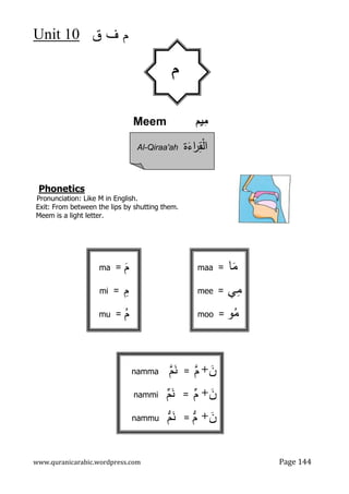 ‫ق‬ ‫ف‬ ‫م‬
10
Unit
www.quranicarabic.wordpress.com Page 144
Meem ‫ِيم‬‫م‬
Phonetics
Pronunciation: Like M in English.
Exit: From between the lips by shutting them.
Meem is a light letter.
‫م‬
‫م‬
‫م‬
‫م‬
maa = ‫ﺎ‬َ
‫ﻤ‬
mee = ‫ﻲ‬ِ
‫ﻤ‬
moo = ‫و‬ُ
‫ﻤ‬
ma =
َ
‫م‬
mi = ِ
‫م‬
mu =
ُ
‫م‬
namma 
‫م‬َ
‫ﻨ‬ = 
‫م‬ َ
‫ن‬
+
َ
‫ن‬
+

‫م‬
=

‫م‬َ
‫ﻨ‬
nammi
َ
‫ن‬
+

‫م‬
=

‫م‬َ
‫ﻨ‬
nammu
ِ
‫ﻘ‬ْ‫ﻝ‬‫ا‬
‫ة‬َ
‫اء‬
‫ر‬
Al-Qiraa'ah
 