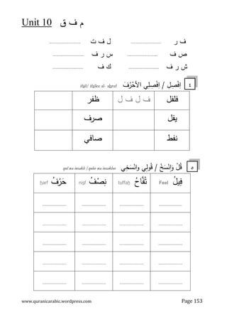 ‫ق‬ ‫ف‬ ‫م‬
10
Unit
www.quranicarabic.wordpress.com Page 153
‫ر‬ ‫ف‬
.........................
‫ت‬ ‫ف‬ ‫ل‬
..........................
‫ف‬ ‫ص‬
.........................
‫ف‬ ‫ر‬ ‫س‬
..........................
‫ف‬ ‫ر‬ ‫ش‬
.........................
‫ف‬ ‫ك‬
.........................
ِ
‫ا‬
ِ
‫ل‬ ِ
‫ﺼ‬ْ‫ﻓ‬
/
َ
‫ف‬ُ
‫ر‬ْ
‫اﻷﺤ‬ ‫ﻲ‬ِ
‫ﻠ‬ ِ
‫ﺼ‬ْ‫ﻓ‬ِ
‫ا‬
ruf
h
a
-
ilee al
s
il/ if
s
if
‫ﻓﻠﻔل‬
‫ف‬
‫ل‬
‫ف‬
‫ل‬
‫ظﻔ‬
‫ر‬
‫ﻴﻔ‬
‫ل‬
‫ﺼر‬
‫ف‬
‫ﻨﻔ‬
‫ط‬
‫ﺼﺎﻓ‬
‫ﻲ‬
ْ
‫ﺦ‬َ
‫ﺴ‬ْ
‫ﻨ‬ِ
‫ا‬َ
‫و‬ ْ
‫ل‬ُ
‫ﻗ‬
/
‫ﻲ‬ِ
‫ﺨ‬َ
‫ﺴ‬ْ
‫اﻨ‬‫و‬ ‫ﻲ‬ِ‫ﻝ‬‫و‬ُ‫ﻗ‬
qul wa insakh /qulee wa insakhee
ُ
‫ل‬‫ﻴ‬ِ
‫ﻓ‬
Feel
ُ
‫ﺎح‬‫ﻔ‬ُ‫ﺘ‬
h
tuffa
nisf
ُ
‫ف‬ْ
‫ﺼ‬ِ‫ﻨ‬
harf
ُ
‫ف‬ْ
‫ر‬َ
‫ﺤ‬
.....................
......................
......................
......................
......................
......................
......................
......................
......................
......................
......................
......................
......................
......................
......................
......................
......................
......................
......................
......................
٤
٥
 