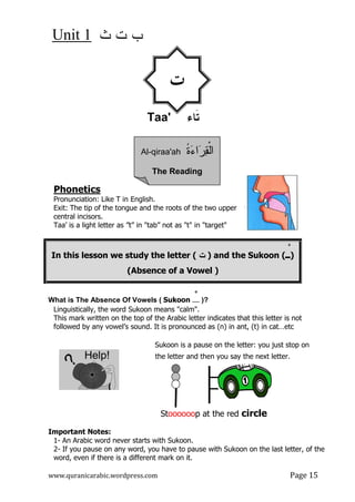 ‫ﺙ‬ ‫ﺕ‬ ‫ﺏ‬
Unit 1
www.quranicarabic.wordpress.com
Phonetics
Pronunciation: Like T in English.
Exit: The tip of the tongue and the roots of the two
central incisors.
Taa’ is a light letter as ”t” in
What is The Absence Of Vowels (
Linguistically, the word Suk
This mark written on the top of the Arabic letter indicates that th
followed by any vowel’s sound. It is pron
Help!
Important Notes:
1- An Arabic word never starts with Suk
2- If you pause on any word
word, even if there is a different mark on
In this lesson we study the letter
(Absence of a Vowel )
‫ﺙ‬ ‫ﺕ‬ ‫ﺏ‬
www.quranicarabic.wordpress.com
Taa' ‫ﹶ‬
‫ﺘ‬
‫ﺎﺀ‬
T in English.
Exit: The tip of the tongue and the roots of the two upper
Taa’ is a light letter as ”t” in tab” not as t in target
What is The Absence Of Vowels ( Sukoon ْ )?
the word Sukoon means calm.
mark written on the top of the Arabic letter indicates that th
vowel’s sound. It is pronounced as (n) in ant, (t)
Sukoon is a pause on the letter:
the letter and then you say the next letter.
Stoooooop at the red circle
An Arabic word never starts with Sukoon.
you pause on any word, you have to pause with Sukoon on the last letter
even if there is a different mark on it.
In this lesson we study the letter ‫ﺕ‬
( ) and the Sukoon (
(Absence of a Vowel )
‫ﺕ‬

‫ﻘ‬‫ﹾ‬‫ﻝ‬‫ﺍ‬

‫ﺭ‬
‫ﺓ‬
‫ﺀ‬‫ﺍ‬
ُ
Al-qiraa'ah
The Reading
Page 15
mark written on the top of the Arabic letter indicates that this letter is not
) in cat…etc
you just stop on
say the next letter.
circle
Sukoon on the last letter, of the
) and the Sukoon ( ‫ـ‬
ْ
‫ـ‬ )
 