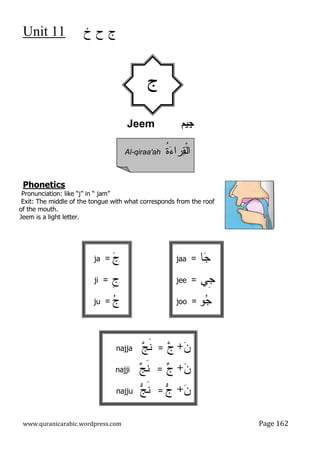 ‫ﺥ‬ ‫ﺡ‬ ‫ﺝ‬
1
1
Unit
www.quranicarabic.wordpress.com Page 162
Jeem ِ

Phonetics
Pronunciation: like “j” in “ jam”
Exit: The middle of the tongue with what corresponds from the roof
of the mouth.
Jeem is a light letter.
‫ﺝ‬
‫ﺝ‬
‫ﺝ‬
‫ﺝ‬
jaa = 
‫ﺠ‬
‫ﺎ‬
jee = ‫ﹺ‬
‫ﺠ‬
‫ﻲ‬
joo = 
‫ﺠ‬
‫ﻭ‬
ja = 
‫ﺝ‬
ji = ‫ﹺ‬
‫ﺝ‬
ju = 
‫ﺝ‬
najja 
‫ﺞ‬‫ﹶ‬
‫ﻨ‬ = 
‫ﺝ‬ 
‫ﻥ‬
+

‫ﻥ‬
+

‫ﺝ‬
=

‫ﺞ‬‫ﹶ‬
‫ﻨ‬
najji

‫ﻥ‬
+

‫ﺝ‬
=
‫ﹶ‬
‫ﻨ‬

‫ﺞ‬
najju
‫ﹸ‬
‫ﺓ‬
‫ﺀ‬‫ﺭﺍ‬
‫ﻘ‬‫ﹾ‬‫ﻝ‬‫ﺍ‬
Al-qiraa'ah
 