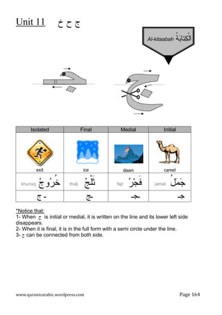 ‫ﺥ‬ ‫ﺡ‬ ‫ﺝ‬
1
1
Unit
www.quranicarabic.wordpress.com Page 164
*Notice that:
1- When ‫ج‬ is initial or medial, it is written on the line and its lower left side
disappears.
2- When it is final, it is in the full form with a semi circle under the line.
3- ‫ج‬ can be connected from both side.
Initial
Medial
Final
Isolated
camel
dawn
ice
exit
ُ
‫ل‬
‫ﻤ‬
‫ﺠ‬
jamal

‫ﺭ‬‫ﺠ‬‫ﹶ‬
‫ﻓ‬
fajr

‫ﺞ‬‫ﹾ‬‫ﻠ‬‫ﹶ‬
‫ﺜ‬
thalj

‫ﺝ‬‫ﻭ‬
‫ﺭ‬‫ﹸ‬
‫ﺨ‬
khurooj

‫ـ‬
‫ـ‬
‫ـ‬
‫ـ‬
‫ج‬ ‫ـ‬
‫ﹸ‬
‫ﺔ‬
‫ﺒ‬‫ﺘﺎ‬
‫ﻜ‬‫ﹾ‬‫ﻝ‬‫ﺍ‬
Al-kitaabah
 