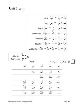 ‫ﻱ‬ ‫ﻥ‬
2
Unit
www.quranicarabic.wordpress.com Page 37
ْ‫ﺃ‬‫ْﺭ‬‫ﹾ‬‫ﻗ‬
‫ﺍ‬
/
‫ِﻲ‬
‫ﺌ‬
‫ﺭ‬‫ﹾ‬‫ﻗ‬
‫ﺍ‬
Iqra'/Iqra'ee
Read
٥
-

‫ﻲ‬
‫ﺒ‬

‫ﻲ‬‫ﹶ‬
‫ﺘ‬
‫ﹺ‬
‫ﻲ‬‫ﹶ‬
‫ﻨ‬
‫ﻲ‬‫ﹶ‬
‫ﺜ‬
٦
-

‫ﻲ‬‫ﹾ‬‫ﻨ‬‫ﹶ‬
‫ﺜ‬

‫ﻲ‬‫ﹾ‬‫ﻨ‬‫ﹶ‬
‫ﺜ‬

‫ﻥ‬‫ﻴ‬
‫ﺒ‬
٧
-
‫ﹸ‬
‫ﺕ‬‫ﻴ‬
‫ﺒ‬
‫ﹶ‬
‫ﺕ‬‫ﻴ‬
‫ﺒ‬
٨
-

‫ﻲ‬‫ﹶ‬
‫ﻨ‬

‫ﻲ‬‫ﹶ‬
‫ﻨ‬

‫ﻲ‬‫ﹶ‬
‫ﻨ‬

‫ﻥ‬
‫ﺒ‬‫ﹶ‬
‫ﺘ‬
٩
-

‫ﻲ‬‫ﹺ‬
‫ﺒ‬‫ﹶ‬
‫ﻨ‬

‫ﻲ‬‫ﹺ‬
‫ﺒ‬‫ﹶ‬
‫ﻨ‬

‫ﻲ‬‫ﹺ‬
‫ﺒ‬‫ﹶ‬
‫ﻨ‬
‫ﱡ‬
‫ﺕ‬
‫ﺒ‬
‫ﻴ‬
١٠
-

‫ﻥ‬
‫ﻴ‬
‫ﺒ‬
‫ﻴ‬

‫ﻥ‬
‫ﻴ‬
‫ﺒ‬‫ﹸ‬
‫ﻨ‬

‫ﻥ‬
‫ﻴ‬
‫ﺒ‬‫ﹸ‬
‫ﺘ‬

‫ﻲ‬
‫ﻨ‬‫ﻴ‬
‫ﺒ‬

‫ﻥ‬
+

‫ﻱ‬
=

‫ﻲ‬‫ﹶ‬
‫ﻨ‬
naya

‫ﺏ‬
+
‫ﹺ‬
‫ﻱ‬
=
‫ﹺ‬
‫ﻲ‬
‫ﺒ‬
buyi

‫ﺏ‬
+
‫ﻱ‬
+
‫ﹺ‬
‫ﻥ‬
=
‫ﹺ‬
‫ﻥ‬‫ﻴ‬
‫ﺒ‬
bayni

‫ﻱ‬
+

‫ﺏ‬
+
‫ﱡ‬
‫ﺙ‬
=
‫ﱡ‬
‫ﺙ‬
‫ﺒ‬
‫ﻴ‬
yabuth-thu

‫ﻱ‬
+
‫ﹶ‬
‫ﺙ‬
+

‫ﻥ‬
=

‫ﻥ‬‫ﹶ‬
‫ﺜ‬
‫ﻴ‬
yuthanni

‫ﺏ‬
+

‫ﻱ‬
+
‫ﹶ‬
‫ﺕ‬
=
َ
‫ﹶ‬
‫ﺕ‬
‫ﻴ‬
‫ﺒ‬
bayyata

‫ﻱ‬
+

‫ﺏ‬
+

‫ﻱ‬
+

‫ﻥ‬
=

‫ﻥ‬
‫ﻴ‬
‫ﺒ‬
‫ﻴ‬
yubayyinu
ِ
‫ﹺ‬
‫ﺭ‬‫ﺩ‬‫ﹶ‬
‫ﺘ‬
‫ﻴﺒﺎﺕ‬
Tadreebaat
Exercises
١
 