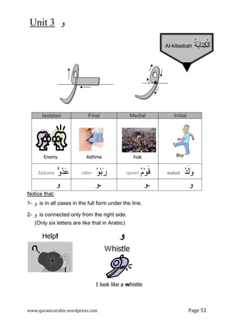 ‫ﻭ‬
3
Unit
www.quranicarabic.wordpress.com
Isolated
Enemy
rabw

‫ﻭ‬
‫ﺩ‬
‫ﻋ‬
3aduww
‫و‬
Notice that:
1- ‫ﻭ‬ is in all cases in the full
2- ‫ﻭ‬ is connected only from the right side.
(Only six letters are like that in Arabic)
Help!
www.quranicarabic.wordpress.com
Medial
Final
Folk
Asthma

‫ﻡ‬‫ﻭ‬‫ﹶ‬
‫ﻗ‬
qawm

‫ﻭ‬‫ﺒ‬
‫ﺭ‬
rabw
‫ـ‬
‫ـ‬
the full form under the line.
is connected only from the right side.
(Only six letters are like that in Arabic)
‫ﻭ‬
Whistle
I look like a whistle
Page 52
Initial
Boy

‫ﺩ‬‫ﹶ‬
‫ﻝ‬
‫ﻭ‬
walad
‫و‬
‫ﹸ‬
‫ﺔ‬
‫ﺒ‬‫ﺘﺎ‬
‫ﻜ‬‫ﹾ‬‫ﻝ‬‫ﺍ‬
Al-kitaabah
 