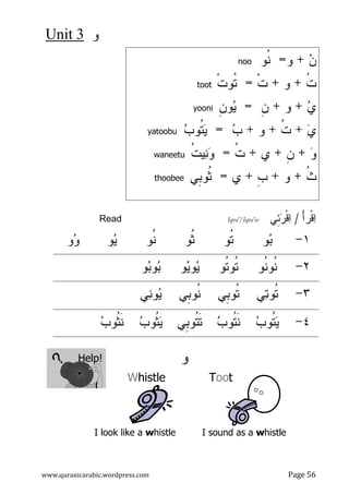 ‫ﻭ‬
3
Unit
www.quranicarabic.wordpress.com
Read
‫ﻭ‬
‫ﻴ‬
‫ﻭ‬
‫ﻭ‬

‫ﺏ‬‫ﹸﻭ‬
‫ﺜ‬‫ﹶ‬
‫ﻨ‬
Help!
I look like a
www.quranicarabic.wordpress.com
Iqra'/Iqra'ee
‫ﹸﻭ‬
‫ﺘ‬
‫ﹸﻭ‬
‫ﺜ‬
‫ﹸﻭ‬
‫ﻨ‬
‫ﹸﻭ‬
‫ﺘ‬‫ﹸﻭ‬
‫ﺘ‬
‫ﻭ‬
‫ﻴ‬‫ﻭ‬
‫ﻴ‬
‫ﻭ‬
‫ﺒ‬‫ﻭ‬
‫ﺒ‬
‫ﹺﻲ‬
‫ﺒ‬‫ﹸﻭ‬
‫ﺘ‬
‫ﹺﻲ‬
‫ﺒ‬‫ﹸﻭ‬
‫ﻨ‬
‫ﻲ‬
‫ﻨ‬‫ﻭ‬
‫ﻴ‬

‫ﺏ‬‫ﹸﻭ‬
‫ﺘ‬‫ﹶ‬
‫ﻨ‬
‫ﹺﻲ‬
‫ﺒ‬‫ﹸﻭ‬
‫ﺘ‬‫ﹶ‬
‫ﺘ‬

‫ﺏ‬‫ﹸﻭ‬
‫ﺜ‬
‫ﻴ‬
‫ﻭ‬
Toot
Whistle
I look like a whistle I sound as a
noo
=
‫ﹾ‬‫ﺕ‬‫ﹸﻭ‬
‫ﺘ‬
toot
‫ﹺ‬
‫ﻥ‬
=
‫ﹺ‬
‫ﻥ‬‫ﻭ‬
‫ﻴ‬
yooni
+

‫ﺏ‬
=

‫ﺏ‬‫ﹸﻭ‬
‫ﺘ‬
‫ﻴ‬
yatoobu
+
‫ﹸ‬
‫ﺕ‬
=
‫ﹸ‬
‫ﺕ‬‫ﻴ‬
‫ﻨ‬
‫ﻭ‬
waneetu
+
‫ﻱ‬
=
‫ﹺﻲ‬
‫ﺒ‬‫ﹸﻭ‬
‫ﺜ‬
thoobee
Page 56
ْ‫ﺃ‬‫ْﺭ‬‫ﹾ‬‫ﻗ‬
‫ﺍ‬
/
‫ِﻲ‬
‫ﺌ‬
‫ﺭ‬‫ﹾ‬‫ﻗ‬
‫ﺍ‬
Iqra'/Iqra'ee
١
-
‫ﻭ‬
‫ﺒ‬
٢
-
‫ﹸﻭ‬
‫ﻨ‬‫ﹸﻭ‬
‫ﻨ‬
٣
-
‫ﻲ‬
‫ﺘ‬‫ﹸﻭ‬
‫ﺘ‬
٤
-

‫ﺏ‬‫ﹸﻭ‬
‫ﺘ‬
‫ﻴ‬
a whistle

‫ﻥ‬
+
‫ﻭ‬
=
‫ﹸﻭ‬
‫ﻨ‬
‫ﹸ‬
‫ﺕ‬
+
‫ﻭ‬
+
‫ﹾ‬‫ﺕ‬
=

‫ﻱ‬
+
‫ﻭ‬
+
‫ﹺ‬
‫ﻥ‬

‫ﻱ‬
+
‫ﹸ‬
‫ﺕ‬
+
‫ﻭ‬
+

‫ﻭ‬
+
‫ﹺ‬
‫ﻥ‬
+
‫ﻱ‬
+
‫ﹸ‬
‫ﺙ‬
+
‫ﻭ‬
+
‫ﹺ‬
‫ﺏ‬
+
 