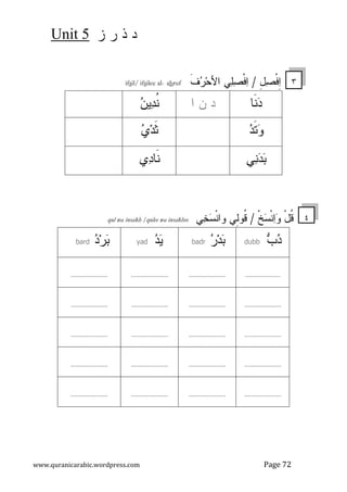 ‫ﺯ‬ ‫ﺭ‬ ‫ﺫ‬ ‫ﺩ‬
5
Unit
www.quranicarabic.wordpress.com Page 72
ِ

‫ﺍ‬
ِ
‫ل‬
‫ﺼ‬‫ﹾ‬‫ﻓ‬
/
‫ﻲ‬
‫ﻠ‬
‫ﺼ‬‫ﹾ‬‫ﻓ‬
‫ﺍ‬
‫ﹶ‬
‫ﻑ‬
‫ﺭ‬‫ﺤ‬‫ﺍﻷ‬
ruf
h
a
-
ilee al
s
/ if
il
s
if
‫ﹶﺎ‬
‫ﻨ‬
‫ﺩ‬
‫ﺍ‬ ‫ﻥ‬ ‫ﺩ‬

‫ﻥ‬‫ﻴ‬
‫ﺩ‬‫ﹸ‬
‫ﻨ‬

‫ﺩ‬‫ﹶ‬
‫ﺘ‬
‫ﻭ‬

‫ﻱ‬‫ﺩ‬‫ﹶ‬
‫ﺜ‬
‫ﻲ‬
‫ﻨ‬
‫ﺩ‬
‫ﺒ‬
‫ﻱ‬
‫ﺩ‬‫ﹶﺎ‬
‫ﻨ‬
‫ﹾ‬‫ﺦ‬
‫ﺴ‬‫ﹾ‬‫ﻨ‬
‫ﺍ‬
‫ﻭ‬ ْ‫ل‬‫ﹸ‬
‫ﻗ‬
/
‫ﻲ‬
‫ﺨ‬
‫ﺴ‬‫ﹾ‬‫ﻨ‬‫ﻭﺍ‬ ‫ِﻲ‬
‫ﻝ‬‫ﹸﻭ‬
‫ﻗ‬
qul wa insakh /qulee wa insakhee

‫ﺏ‬
‫ﺩ‬
dubb

‫ﺭ‬‫ﺩ‬
‫ﺒ‬
badr

‫ﺩ‬
‫ﻴ‬
yad

‫ﺩ‬‫ﺭ‬
‫ﺒ‬
bard
.....................
......................
......................
......................
......................
......................
......................
......................
......................
......................
......................
......................
......................
......................
......................
......................
......................
......................
......................
......................
٣
٤
 