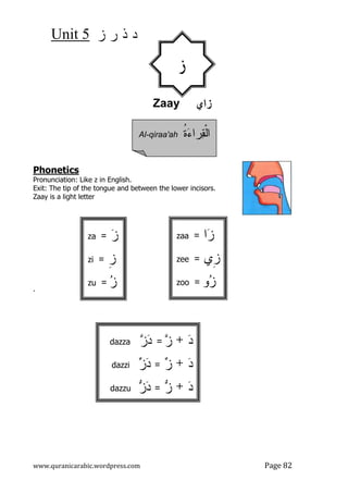 ‫ﺯ‬ ‫ﺭ‬ ‫ﺫ‬ ‫ﺩ‬
5
Unit
www.quranicarabic.wordpress.com Page 82
Zaay ‫ﺯﺍﻱ‬
Phonetics
Pronunciation: Like z in English.
Exit: The tip of the tongue and between the lower incisors.
Zaay is a light letter
.
‫ﺯ‬
‫ﹸ‬
‫ﺓ‬
‫ﺀ‬‫ﺭﺍ‬
‫ﻘ‬‫ﹾ‬‫ﻝ‬‫ﺍ‬
Al-qiraa'ah
za = 
‫ﺯ‬
zi = ‫ﹺ‬
‫ﺯ‬
zu = 
‫ﺯ‬
zaa = ‫ﺍ‬
‫ﺯ‬
zee = ‫ﹺﻱ‬
‫ﺯ‬
zoo = ‫ﻭ‬
‫ﺯ‬
dazza 
‫ﺯ‬
‫ﺩ‬ = 
‫ﺩ‬
+

‫ﺯ‬
dazzi 
‫ﺯ‬
‫ﺩ‬ = 
‫ﺩ‬
+

‫ﺯ‬
dazzu 
‫ﺯ‬
‫ﺩ‬ = 
‫ﺩ‬
+

‫ﺯ‬
 