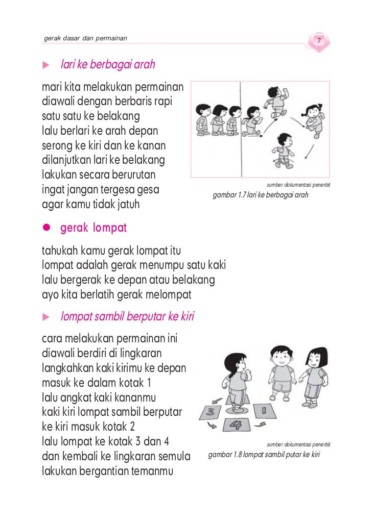 penjaskes sd mi kelas 1 penjaskes sd mi kelas 1
