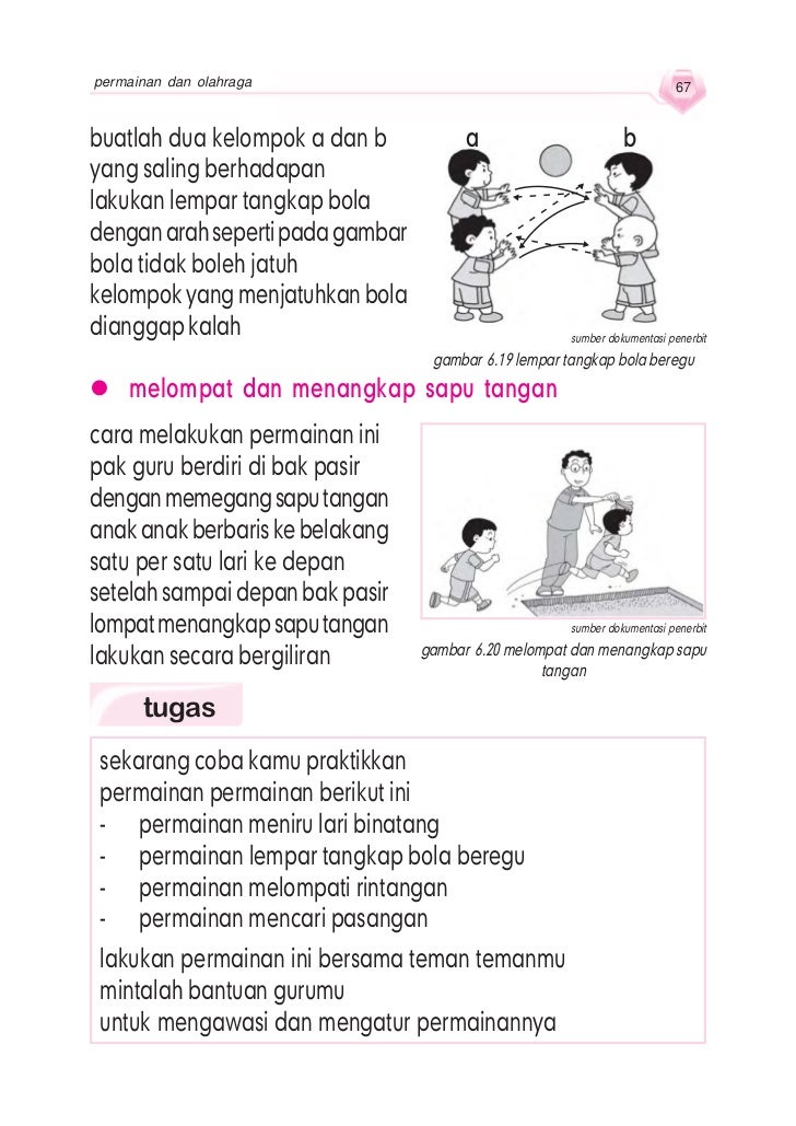penjaskes sd mi kelas 1 penjaskes sd mi kelas 1
