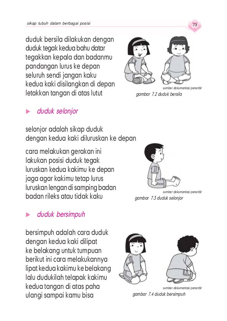 Penjaskes Sd Mi Kelas 1